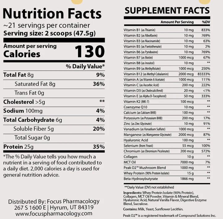 RegenNutrition GLP-1 Support Protein